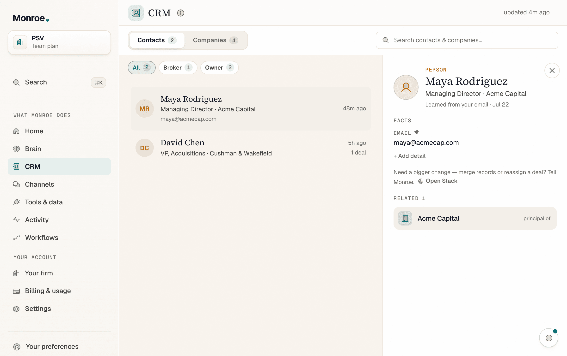 The Monroe dashboard’s CRM view: a contact list with a contact record open in the side dock